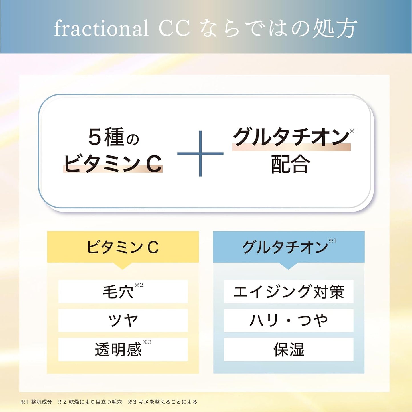 Sérum CC Agulha Fracionado C - 30ml (Fabricado no Japão)