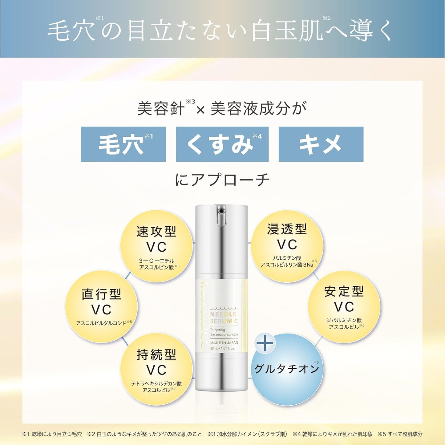 Sérum CC Agulha Fracionado C - 30ml (Fabricado no Japão)