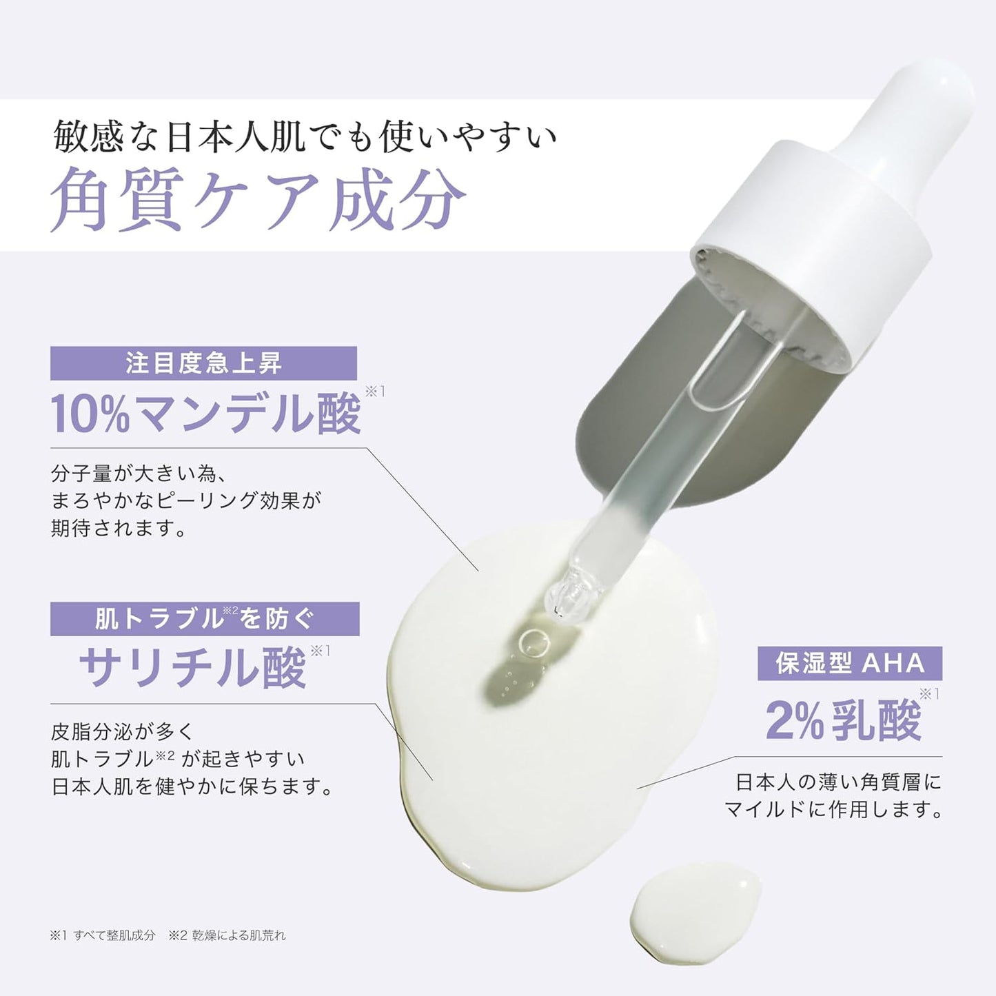 Fractional CC Mandelic Shot - 20ml (Made in Japan)
