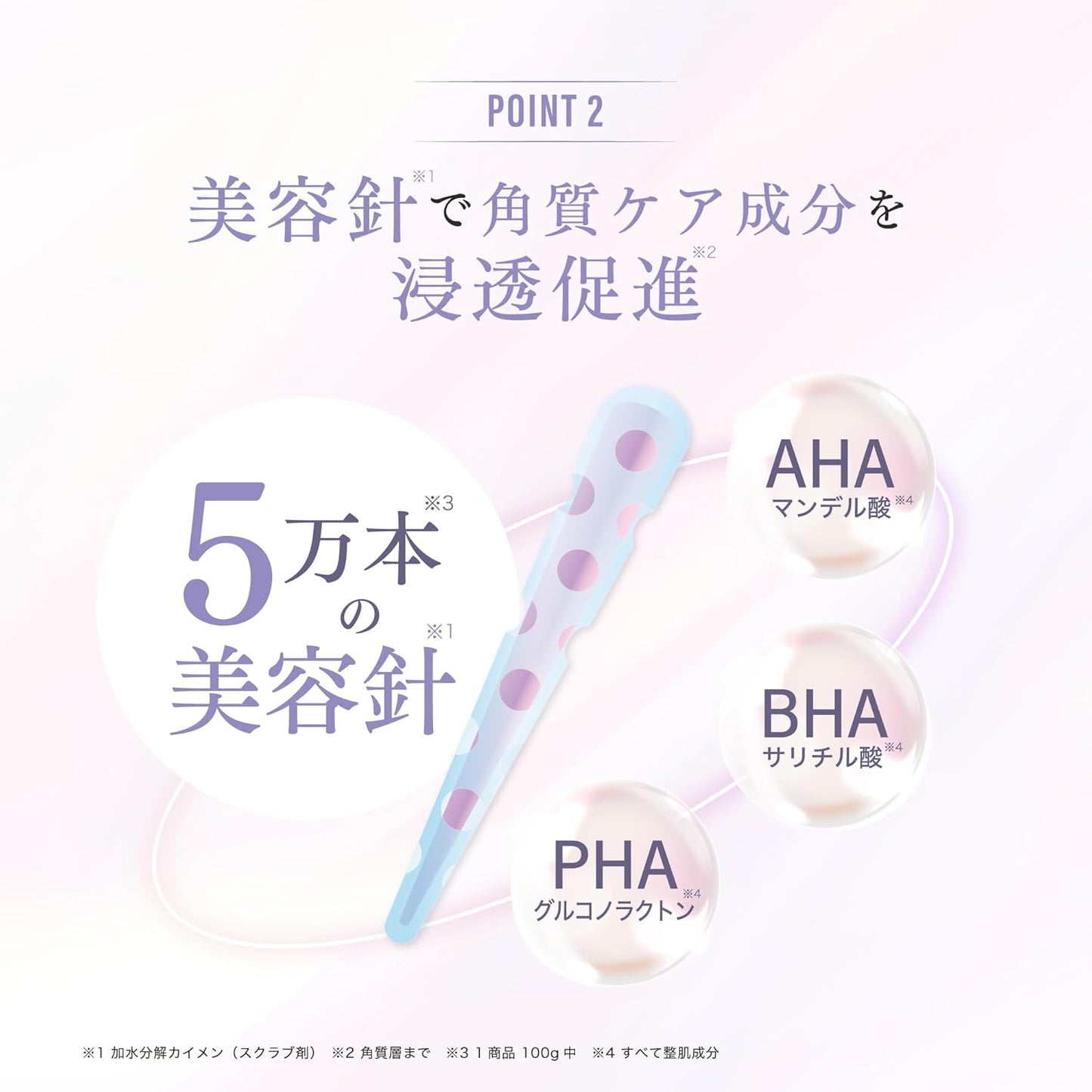 Gel de peeling fracionado CC com agulhas - 100g (fabricado no Japão)