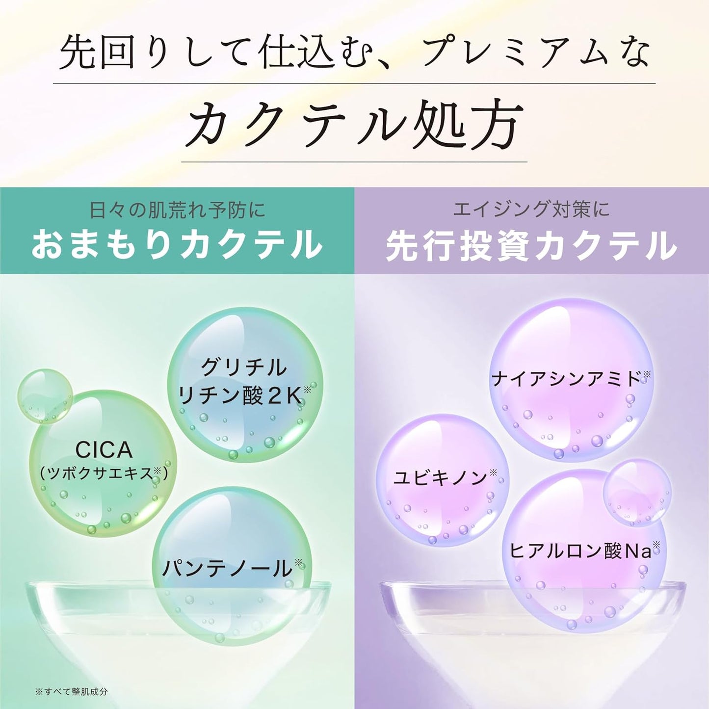 Sérum CC Agulha Fracionado C - 30ml (Fabricado no Japão)