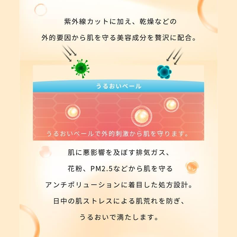 وصفة تحضير وحفظ بخاخ الأشعة فوق البنفسجية - 80 مل