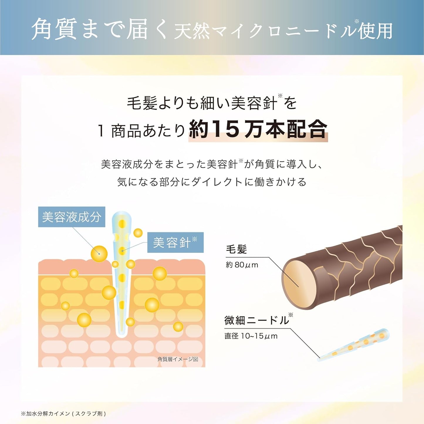 Sérum CC Agulha Fracionado C - 30ml (Fabricado no Japão)