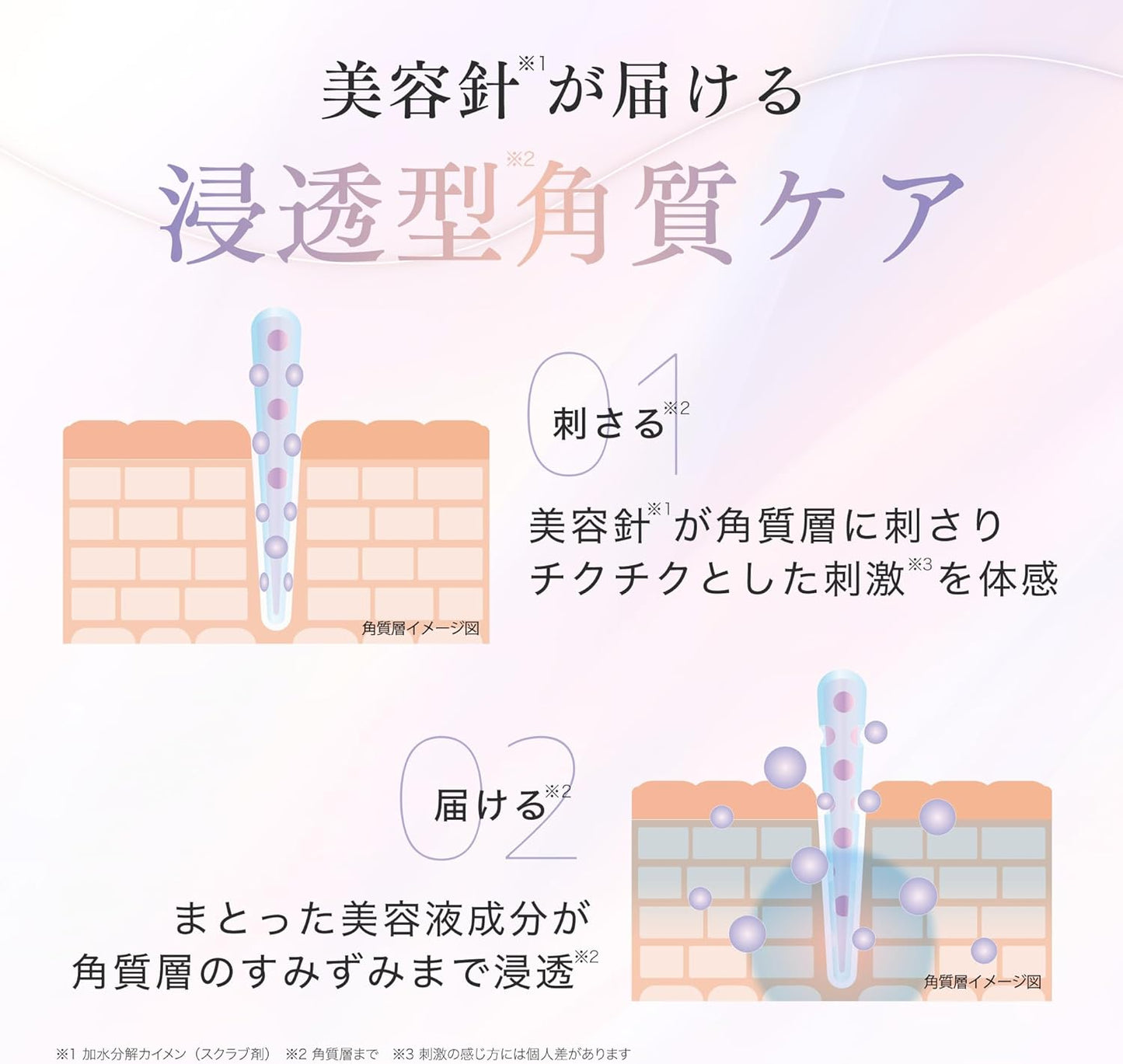 Fractional CC Mandelic Shot - 20ml (Made in Japan)
