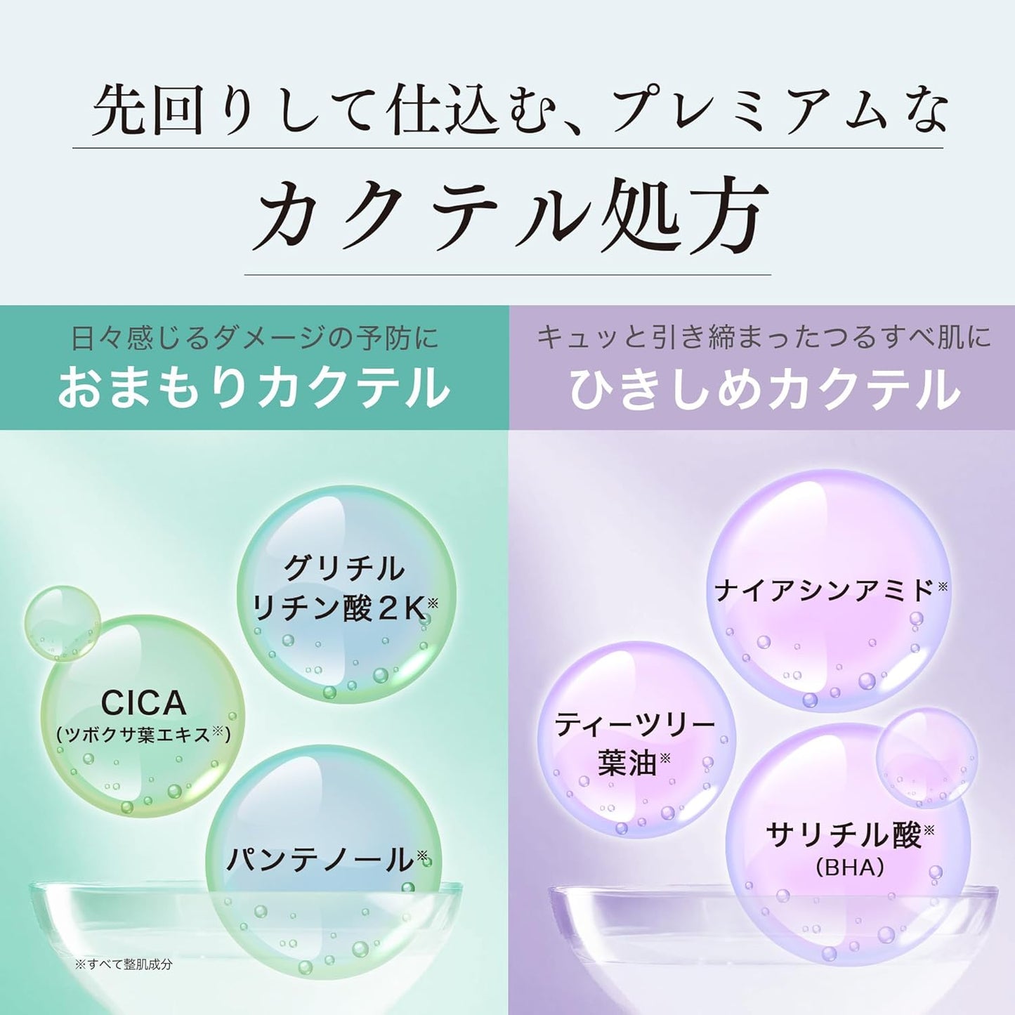 Sérum CC Agulha Fracionado AZ - 30ml (Fabricado no Japão)