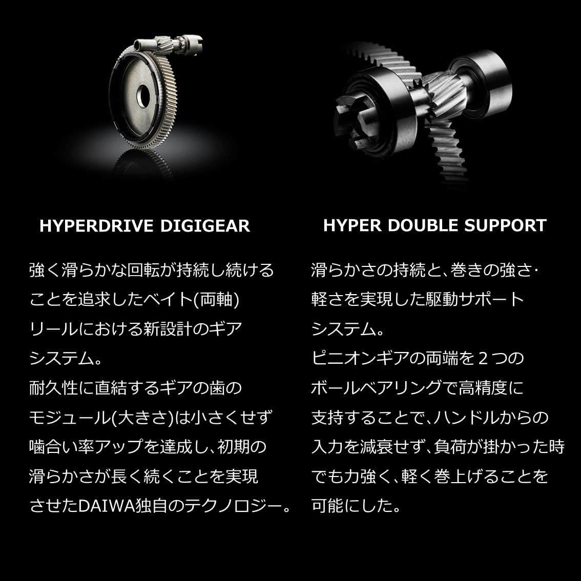 DAIWA Bait Reel 22 Zillion TW HD 1000H/1000HL/1000XH/1000XHL Right/Left Handle(2022 Model)