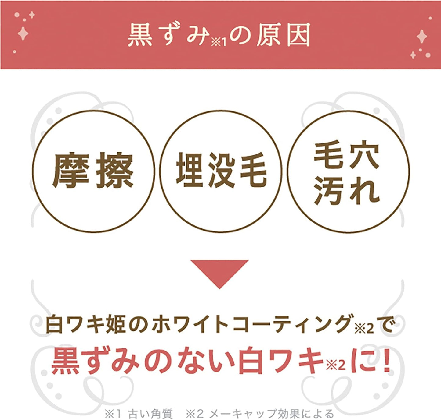 himecoto(ヒメコト) 白ワキ姫 わきの黒ずみに 塗ってぽろぽろワキ美人