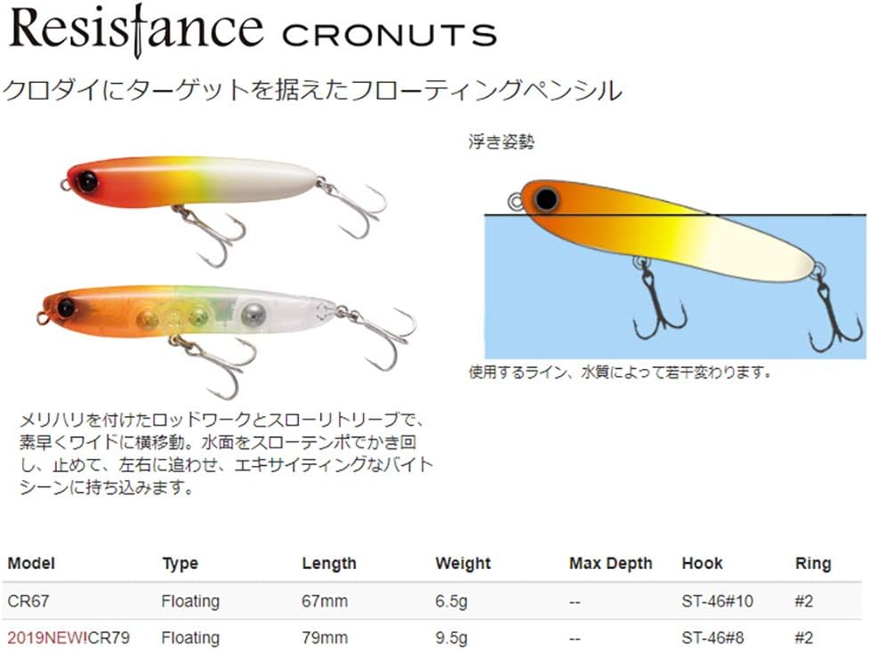 タックルハウス(TackleHouse) ペンシルベイト レジスタンス クロナッツ フローティング CR ルアー