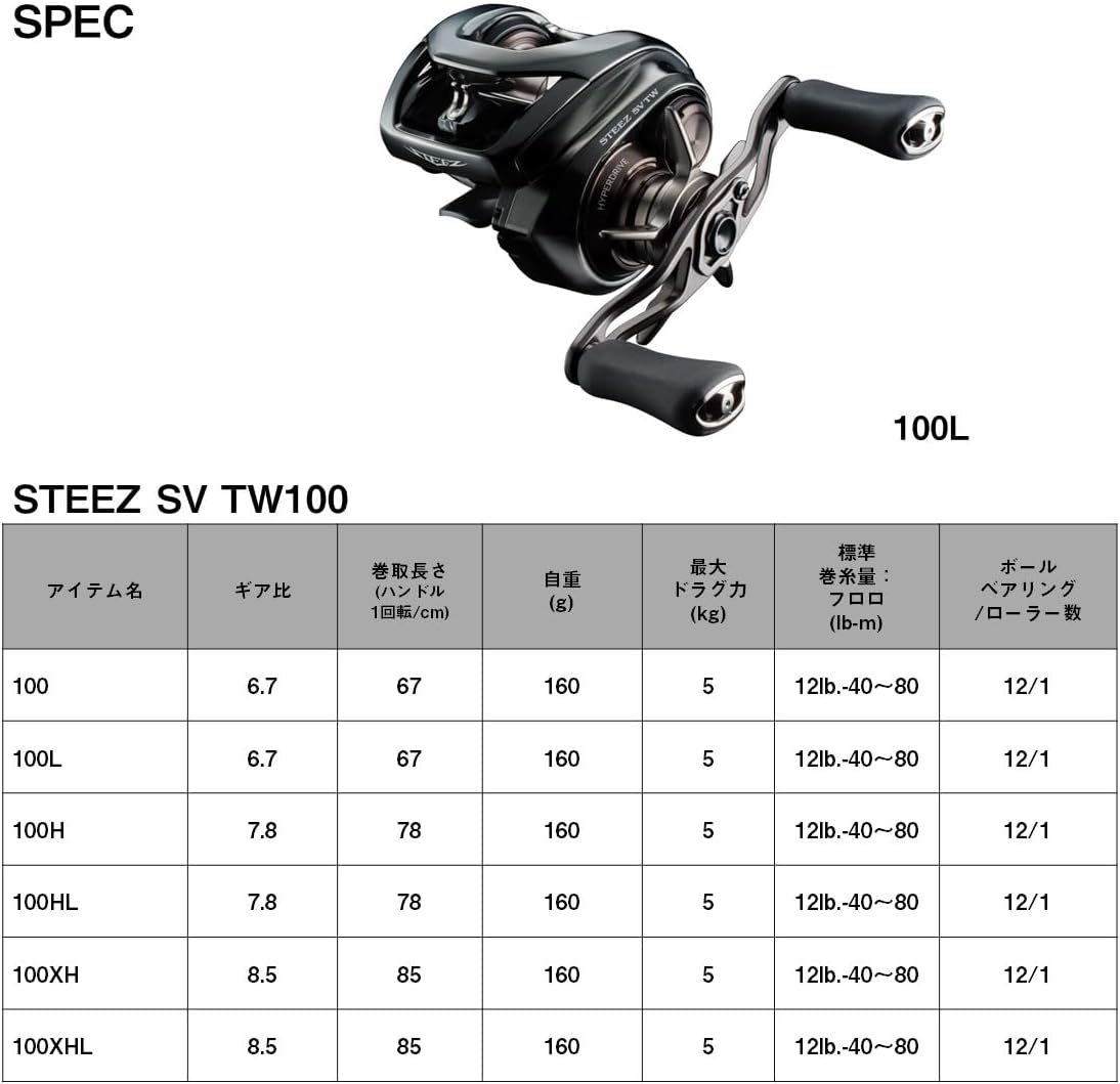 DAIWA 24STEEZ Bath Bait Reel SV TW 100/100H/100XH Right/Left Handle, Various (2024 Model)