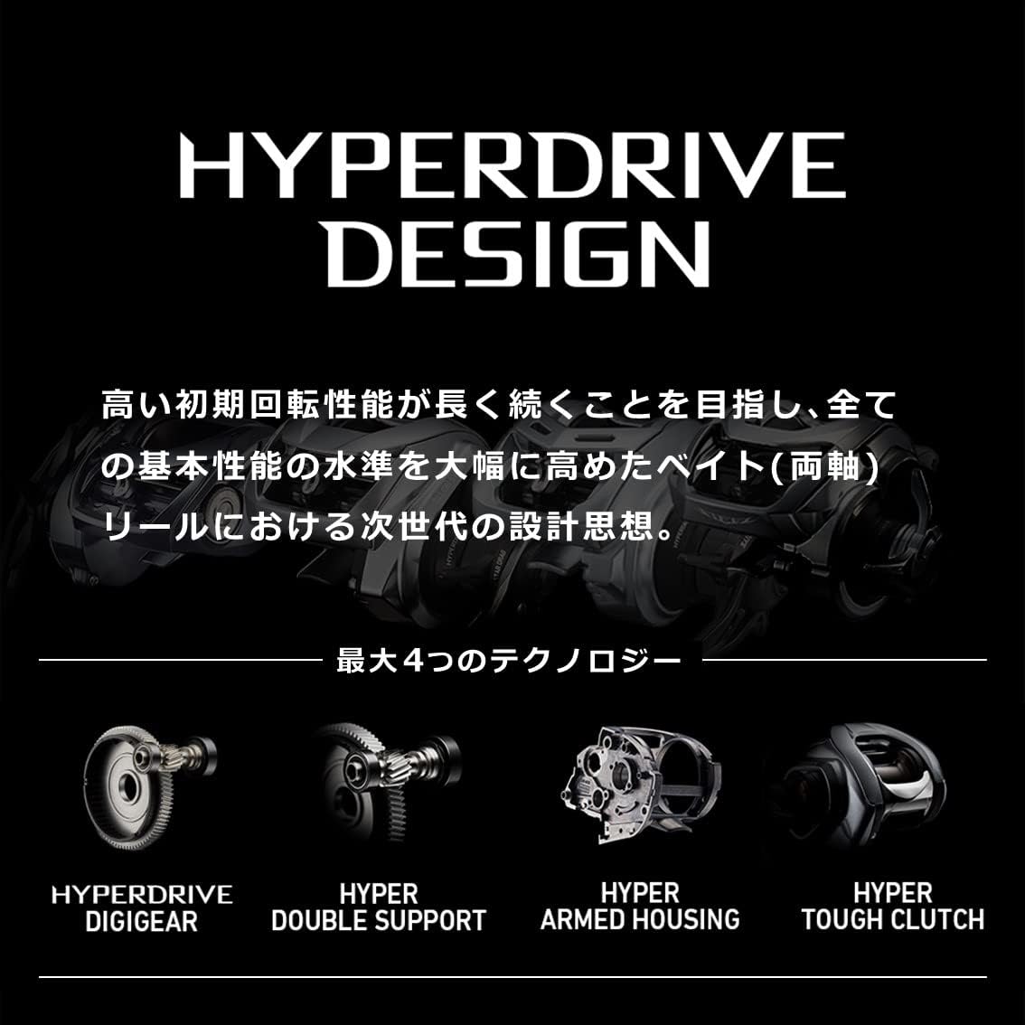 DAIWA Bait Reel 22 Zillion TW HD 1000H/1000HL/1000XH/1000XHL Right/Left Handle(2022 Model)