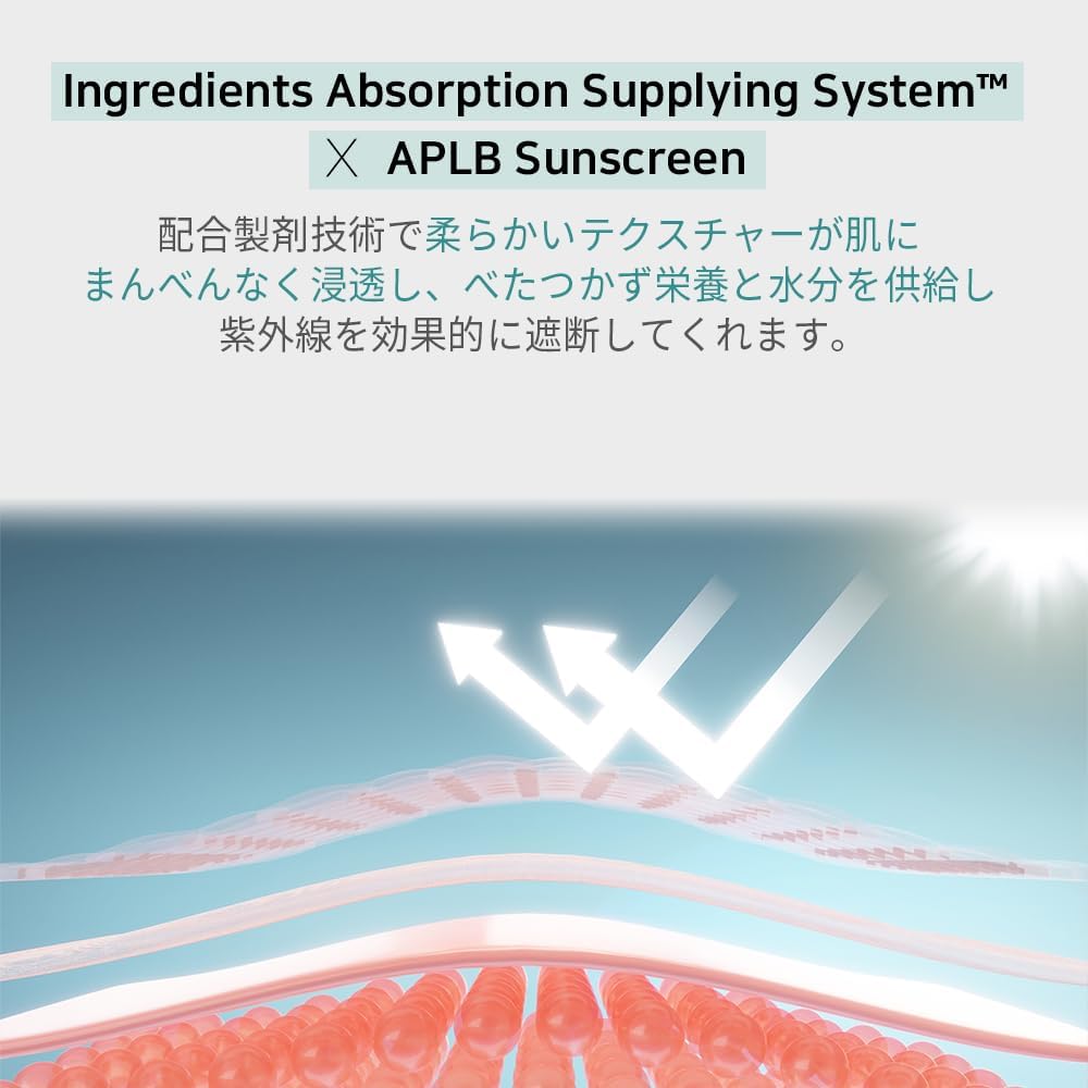 Protetor solar APLB Glutationa Niacinamida FPS50+ PA++++ (40 ml)