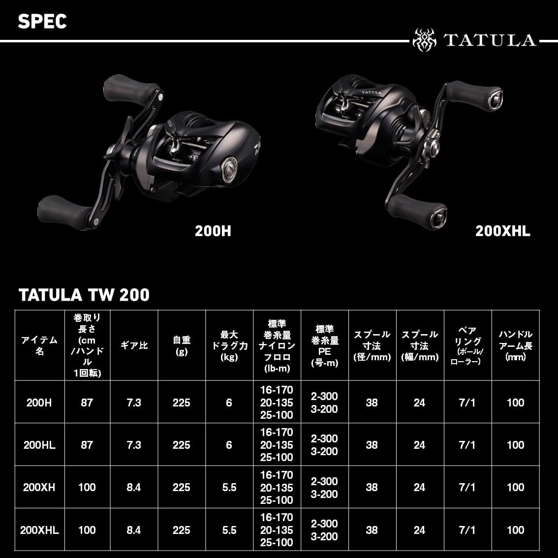 DAIWA Bait Reel 25 Tattoora TW 200H/200HL/200XH/200XHL Various (2025 Model)