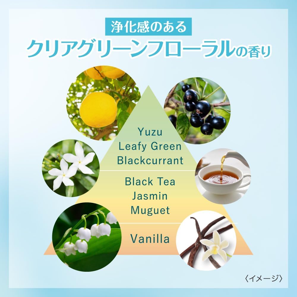 Kanebo Suisai Beauty Clear Paste Wash - 120g