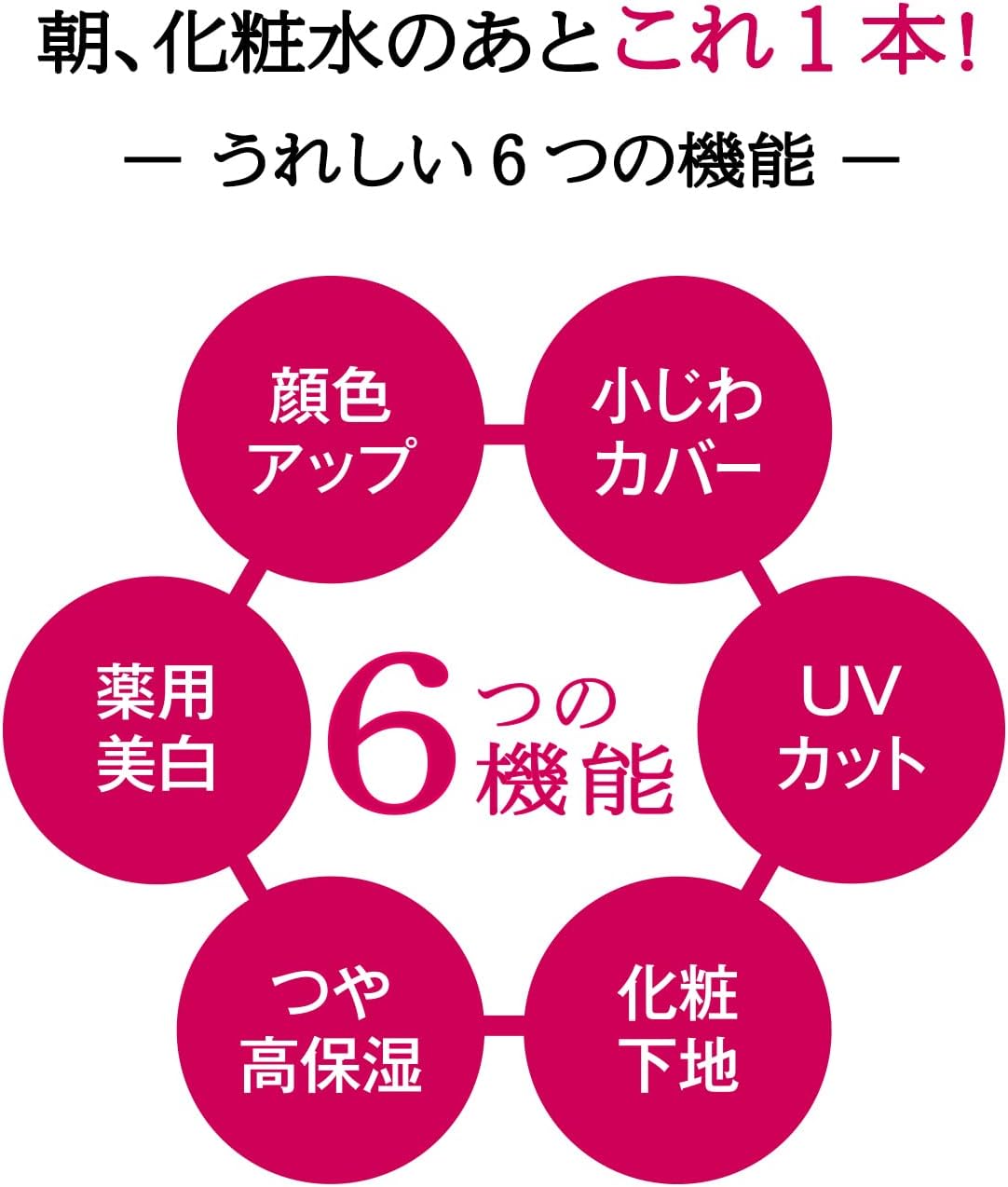 プリオール(PRIOR) 【公式】資生堂 プリオール 高保湿 おしろい美白乳液(トーンアップ) 33mL 【医薬部外品】SPF50+ PA++++