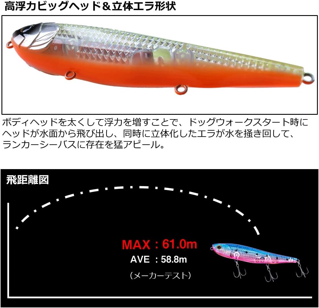DAIWA 135F Chivas Lure, Laser Impact Included, Moissanite Monster Slider