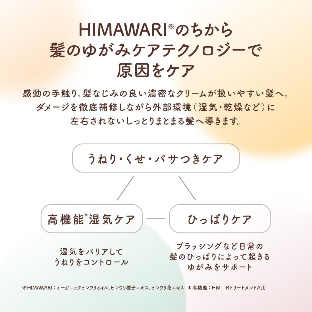 Dear Beaute HIMAWARI Yugami Deep Repair Mask 180g
