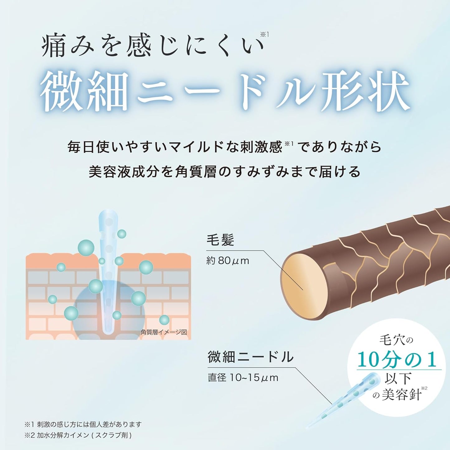 Sérum CC Agulha Fracionado AZ - 30ml (Fabricado no Japão)