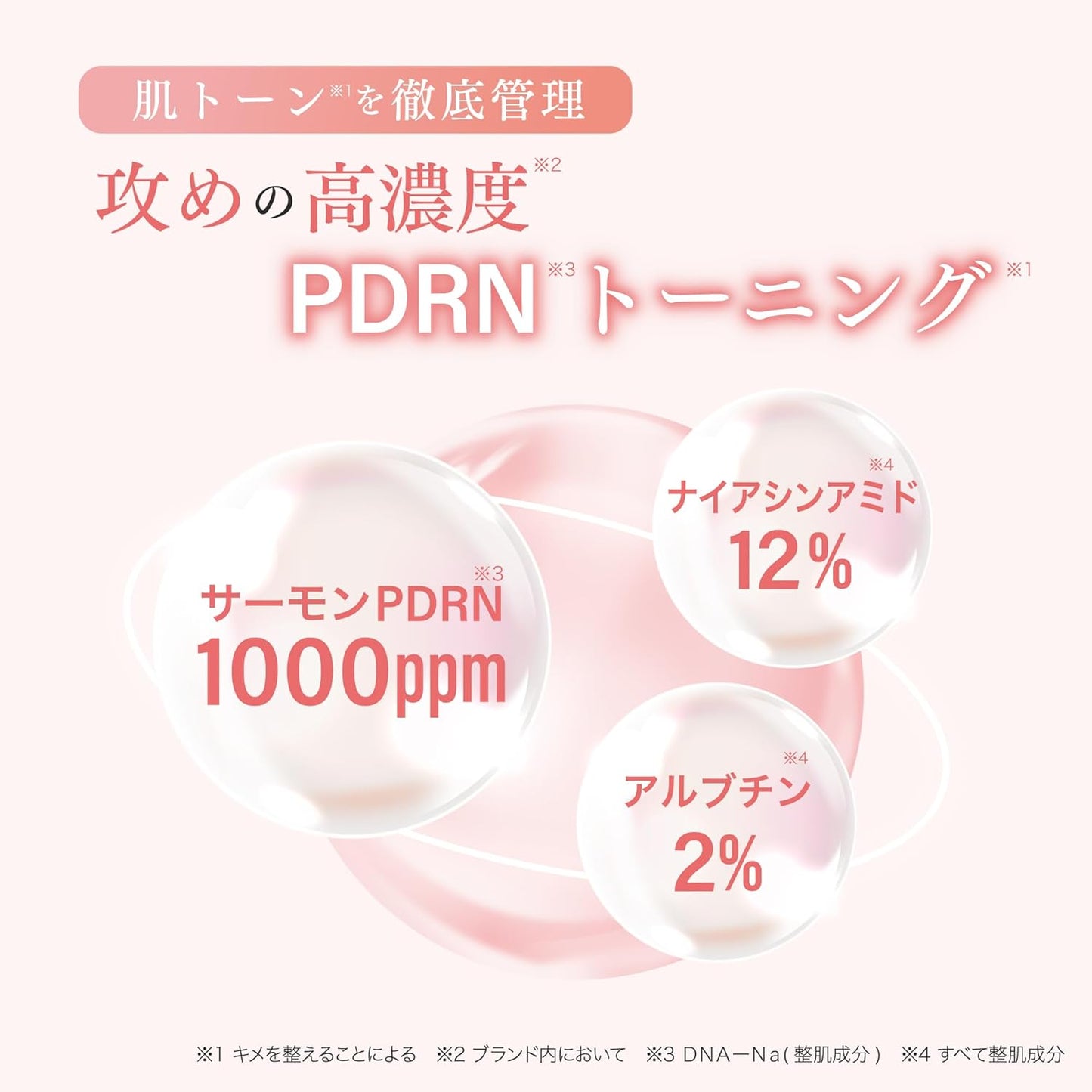 フラクショナルCC PDRNショット 1000+ ダークスポットセラム(ナイアシンアミド12%, アルブチン2%) ニードルショット 20mL