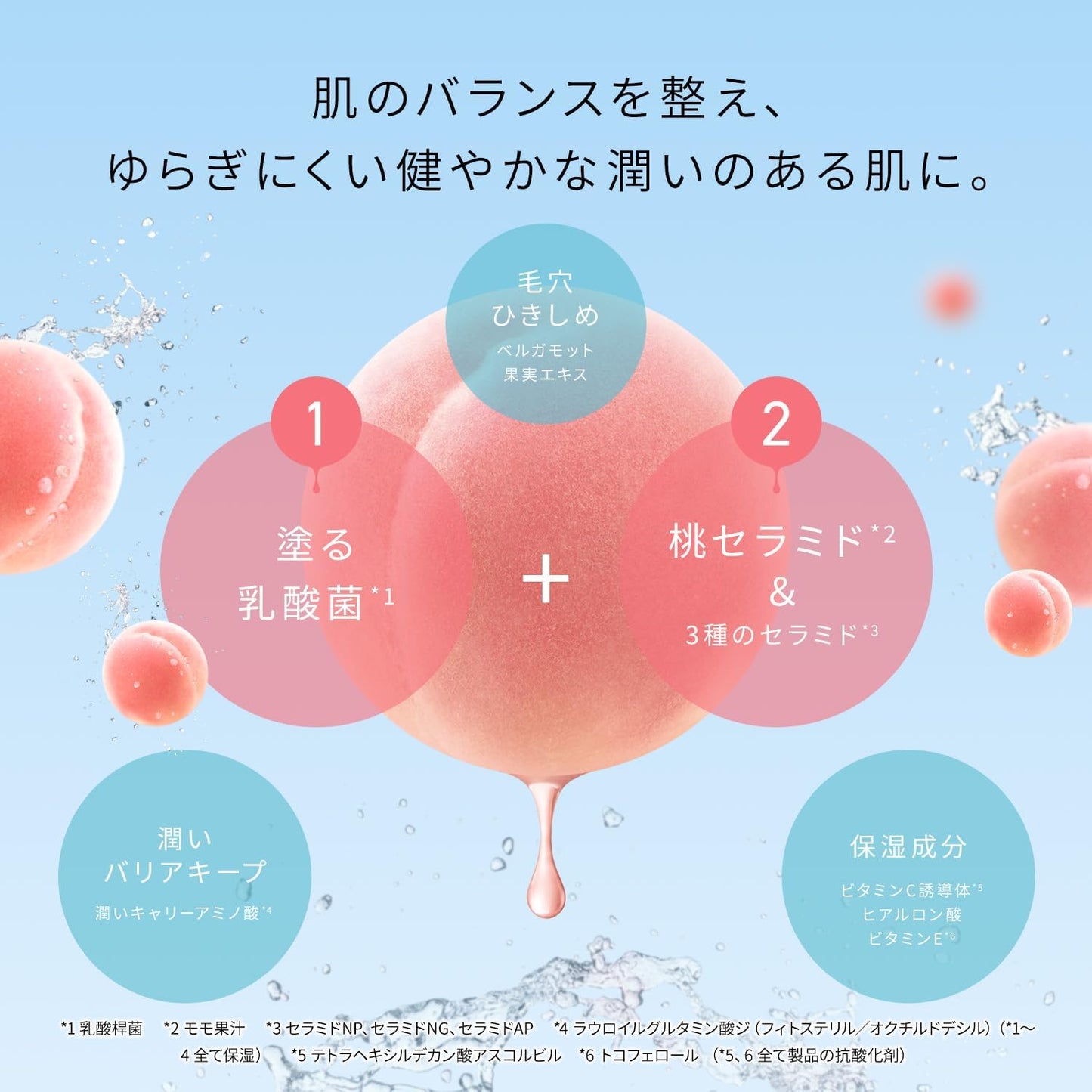 momopuri Moisture Barrier Emulsion – 150ml
