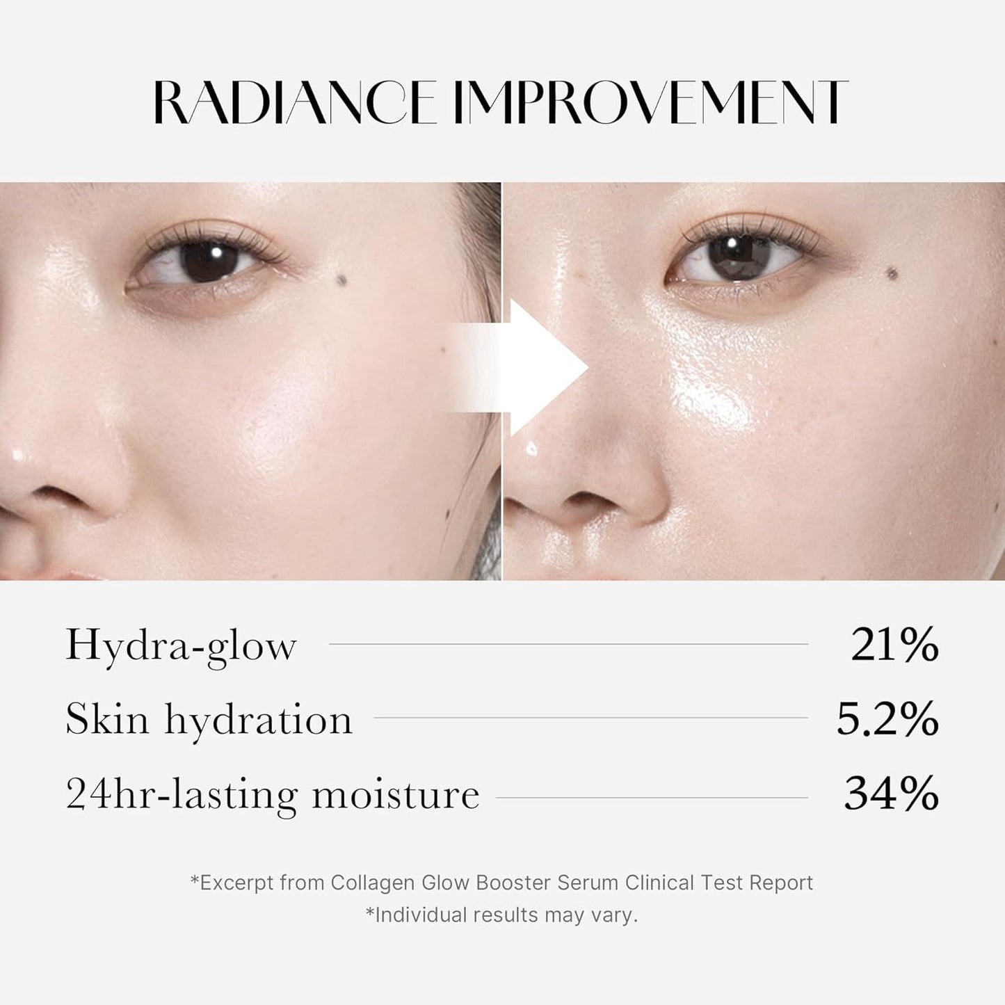 MEDICUBE Collagen Glow Booster Serum – 15ml