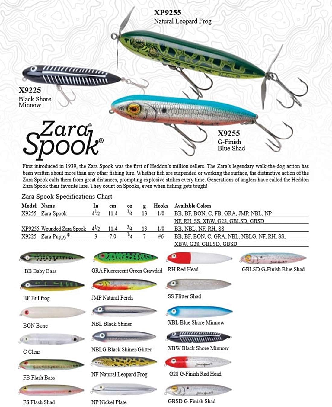 SMITH LTD Hedon Original Zarasspoke Lure Pencil Bait