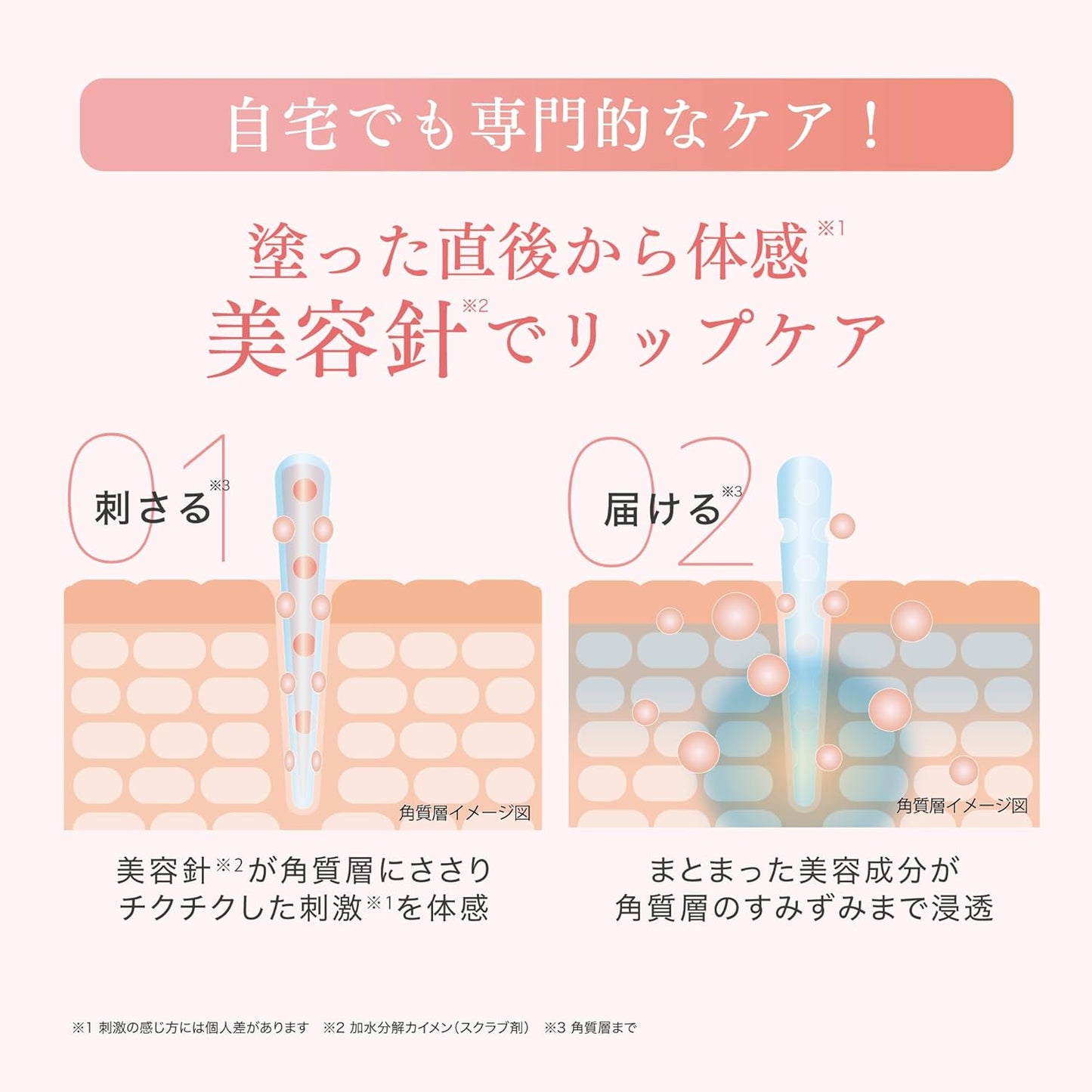 フラクショナルCC PDRNショット リッププランパー 美容針 ピンクペプチドアンプル ニードルプランパー 2mL