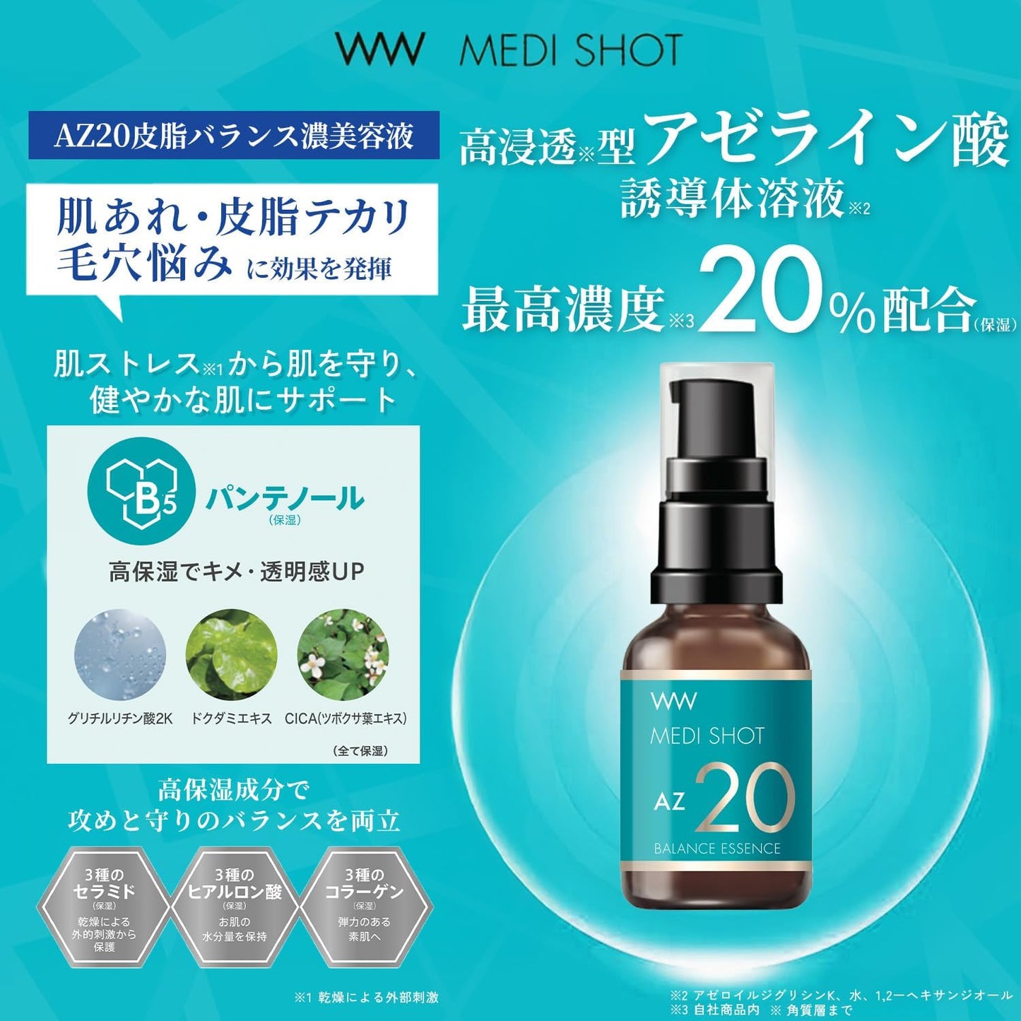 MEDI SHOT AZ20 Sebum-Balancing Concentrated Serum 27ml