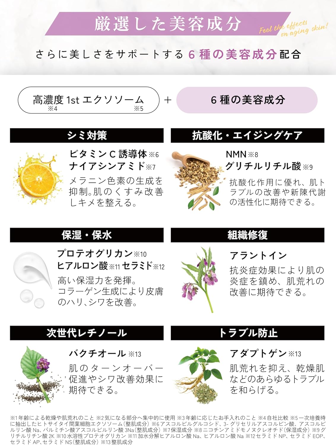 GLOW@DAWN 1st Exosome High Concentration Serum – 3% Exosome (Made in Japan)