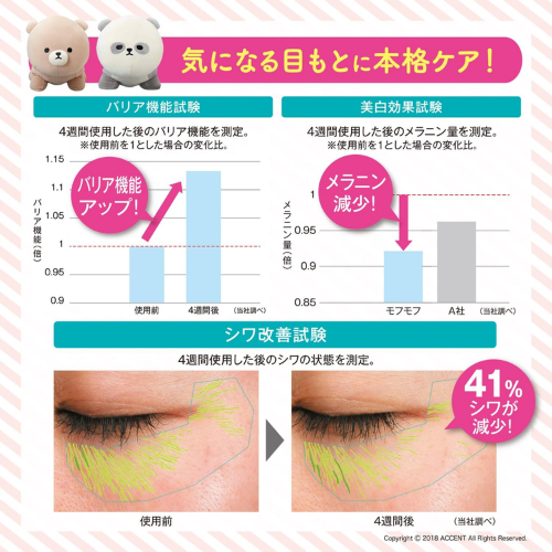 Mofumofu Friends Medicated Whitening Eye Cream 30g (Peach Scent) – Made in Japan
