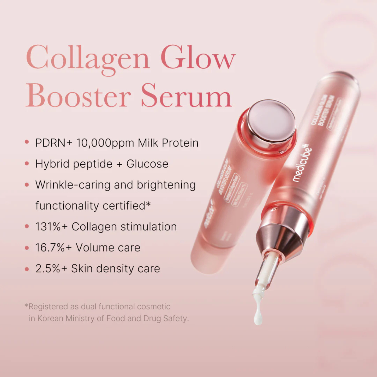 MEDICUBE Collagen Glow Booster Serum – 15ml