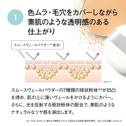 Orbis Sunscreen Powder Set – Translucent, SPF50+ PA++++