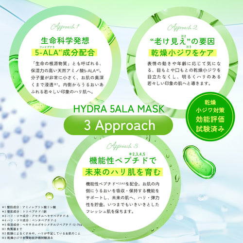 LuLuLun Hydra 5ALA Mask 7 Sheets