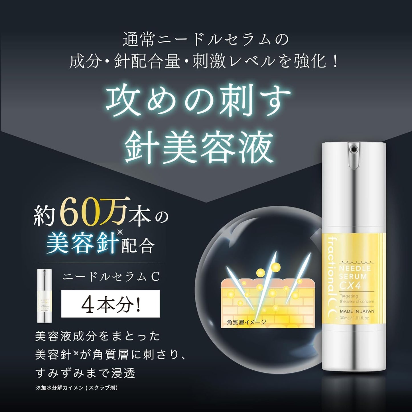 Sérum de Agulha CC Fracionado CX4 - 30ml (Fabricado no Japão)