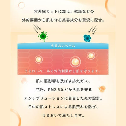 وصفة تحضير وحفظ بخاخ الأشعة فوق البنفسجية - 80 مل