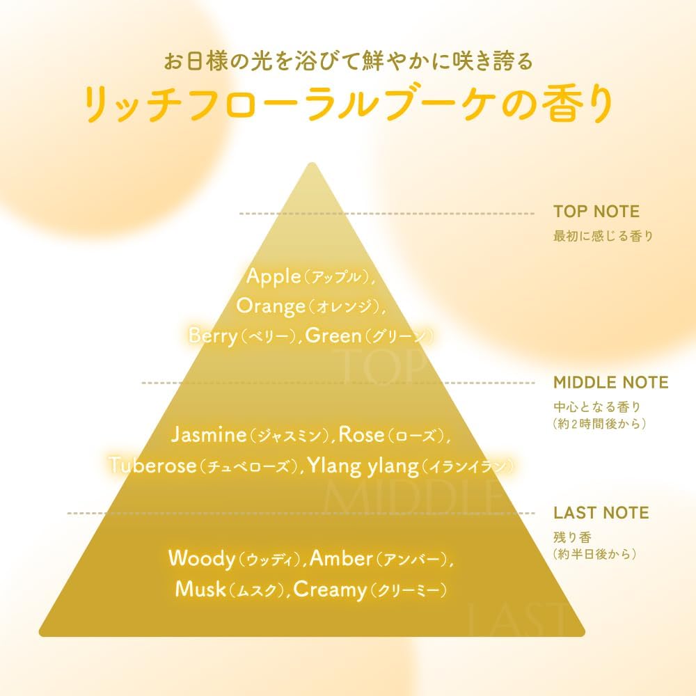 Dear Beaute HIMAWARI Yugami Deep Repair Mask 180g