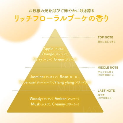 Dear Beaute HIMAWARI Yugami Deep Repair Mask 180g