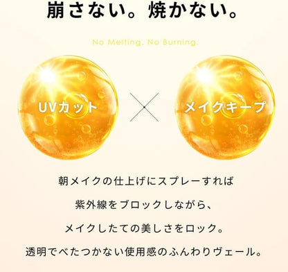 وصفة تحضير وحفظ بخاخ الأشعة فوق البنفسجية - 80 مل