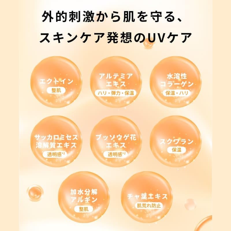 وصفة تحضير وحفظ بخاخ الأشعة فوق البنفسجية - 80 مل