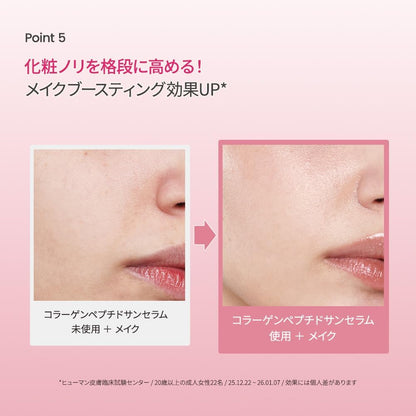 Biodance Invisible Collagen Peptide Sun Fluid – 50ml