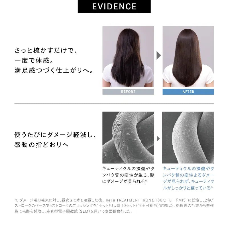 ReFa Treatment Iron Set – Styling Iron + Treatment Serum 150ml