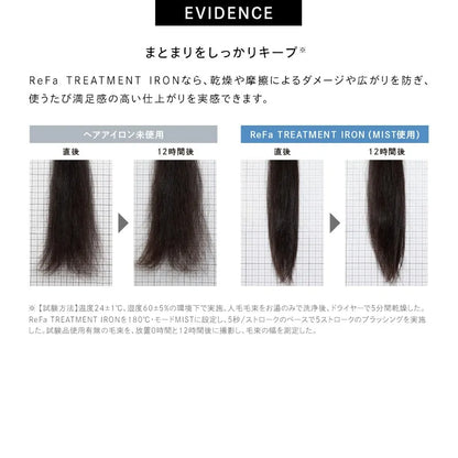 ReFa Treatment Iron Set – Styling Iron + Treatment Serum 150ml