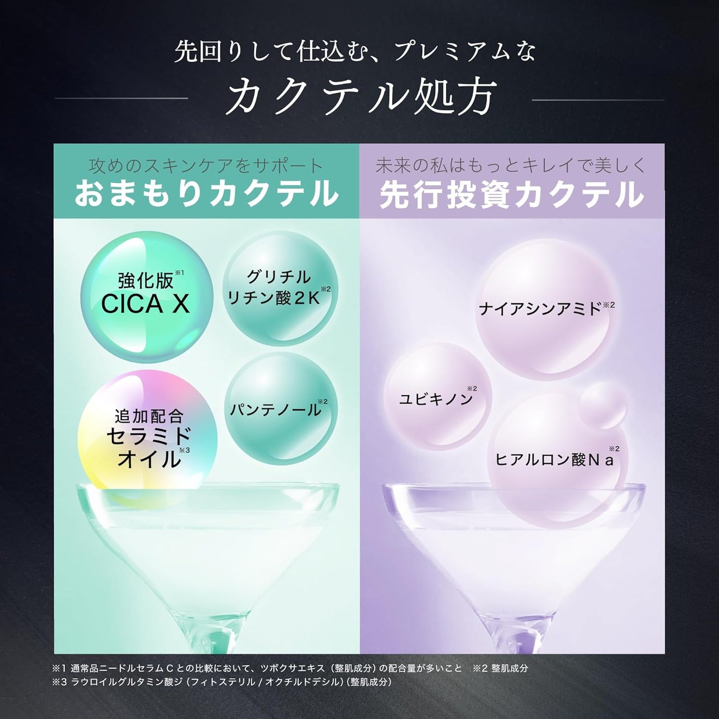 Sérum de Agulha CC Fracionado CX4 - 30ml (Fabricado no Japão)