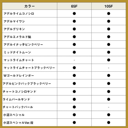 DAIWA Chivas Lure, Moissanite Trick Appa-R105F, Various