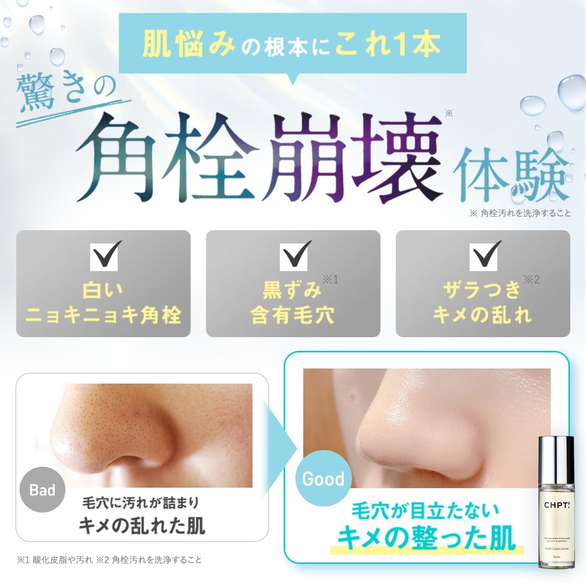 CHPT.9 Pore Clear Serum before and after pore congestion comparison showing smoother skin texture
