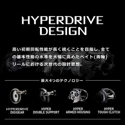 DAIWA Bait Reel 22 Zillion TW HD 1000H/1000HL/1000XH/1000XHL Right/Left Handle(2022 Model)