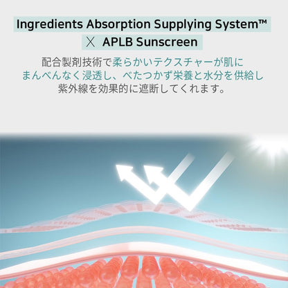 Protetor solar APLB Glutationa Niacinamida FPS50+ PA++++ (40 ml)