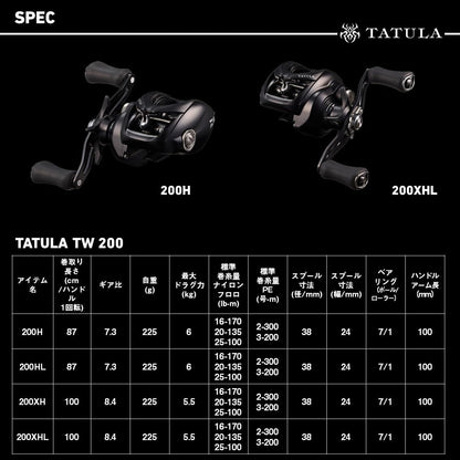 DAIWA Bait Reel 25 Tattoora TW 200H/200HL/200XH/200XHL Various (2025 Model)
