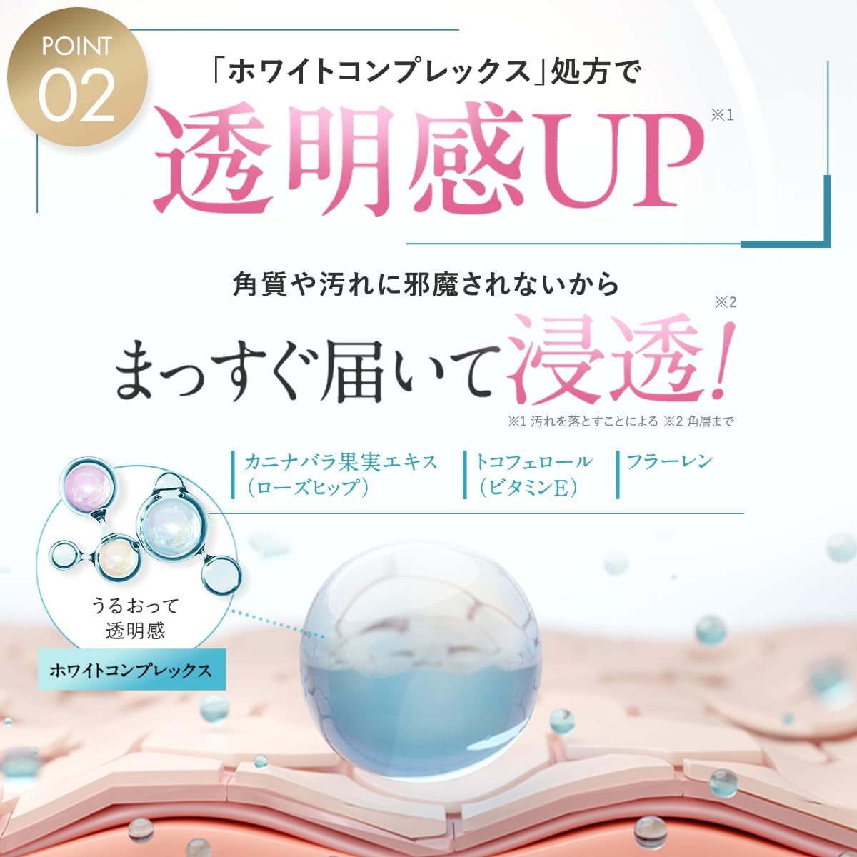 CHPT.9 Pore Clear Serum Point 02 White Complex formula with rosehip, vitamin E and fullerene for skin clarity