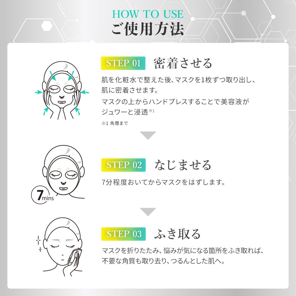 قناع ميلانو سي سي + إيه زد – 7 شرائح (إجمالي 134 مل)