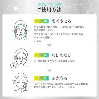 قناع ميلانو سي سي + إيه زد – 7 شرائح (إجمالي 134 مل)